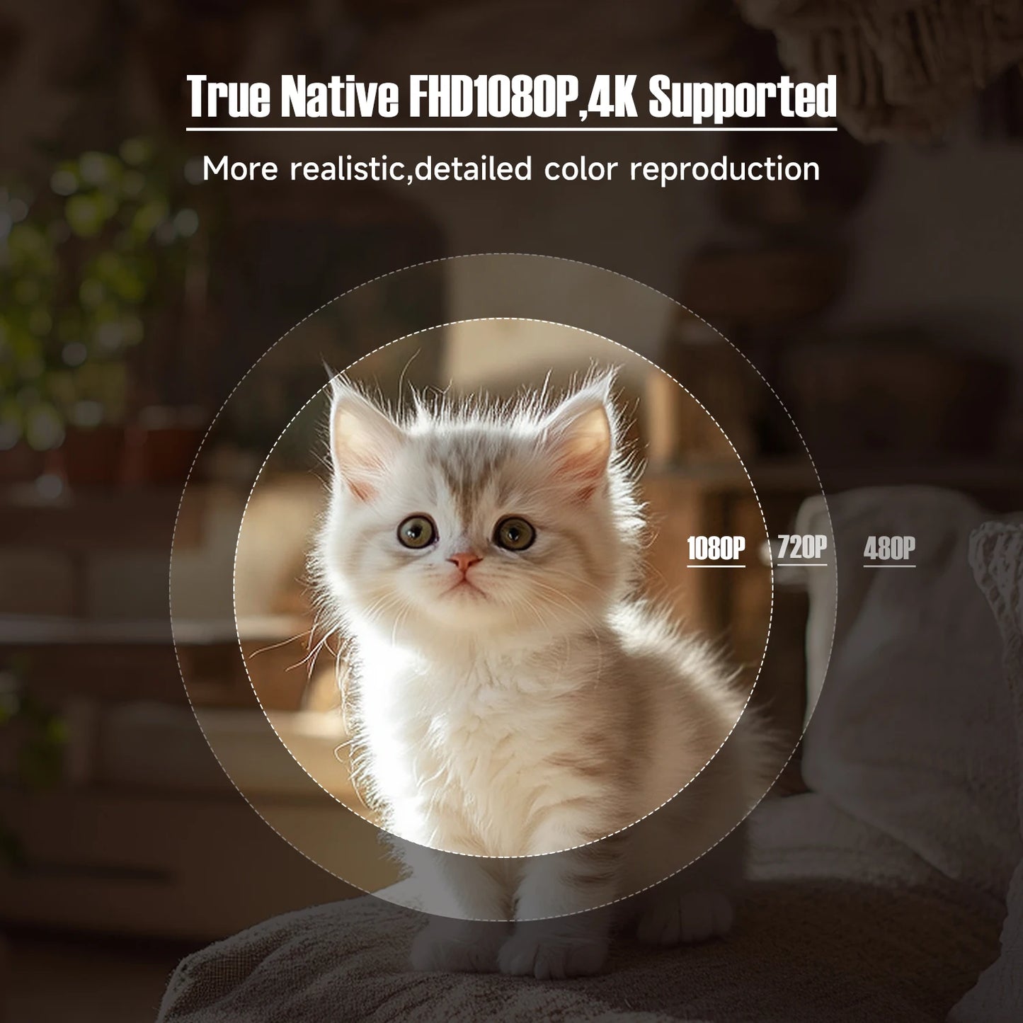 Magcubic 4K L018 Projector 650ANSI Native 1080P Auto Focus & Keystone 360° Rotate Android 11 BT 5.2 WIFI6 Portable Home Theatre