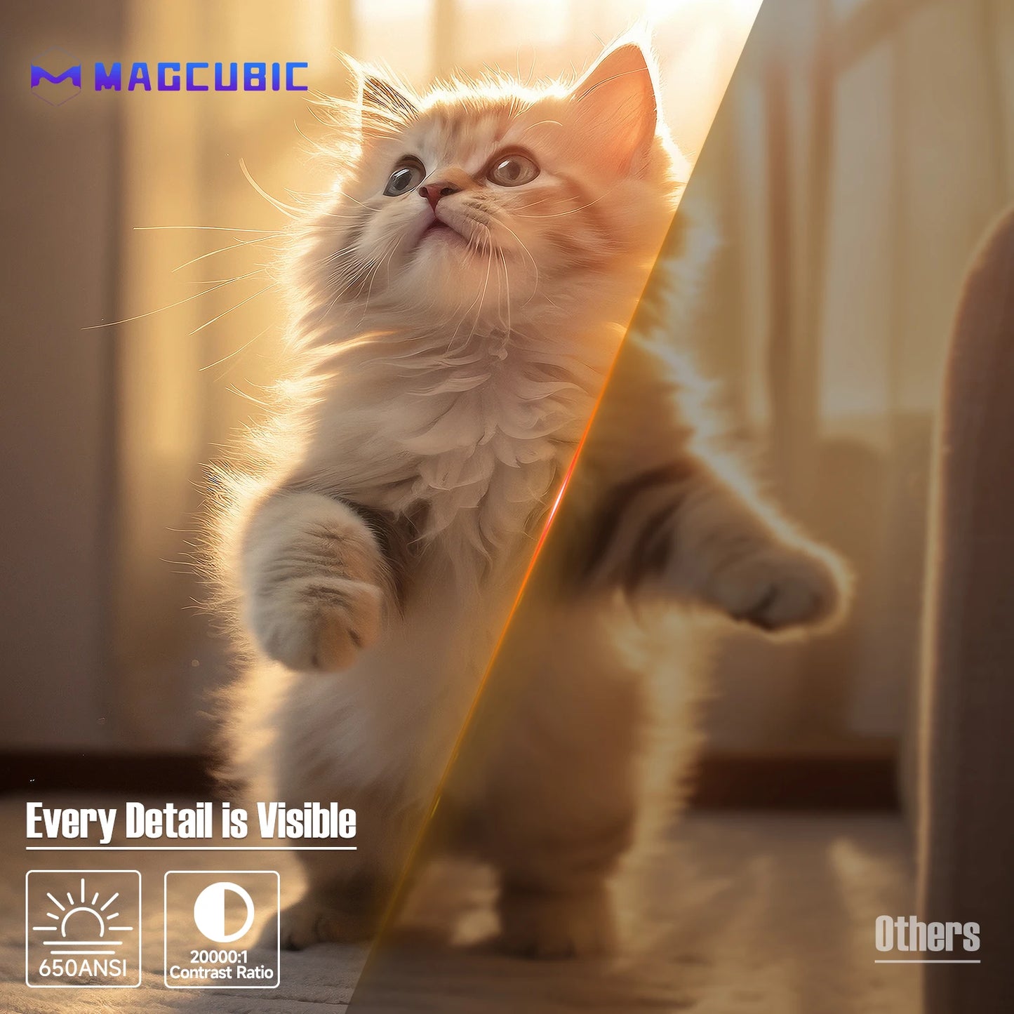 Magcubic 4K L018 Projector 650ANSI Native 1080P Auto Focus & Keystone 360° Rotate Android 11 BT 5.2 WIFI6 Portable Home Theatre