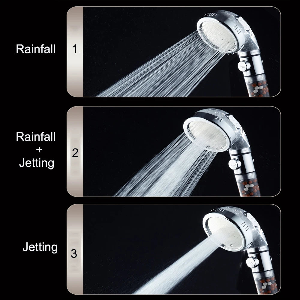 Shower Head High Pressure Water Saving with On/Off Switch Stop Button Ionic Mineral Anion 3 Modes