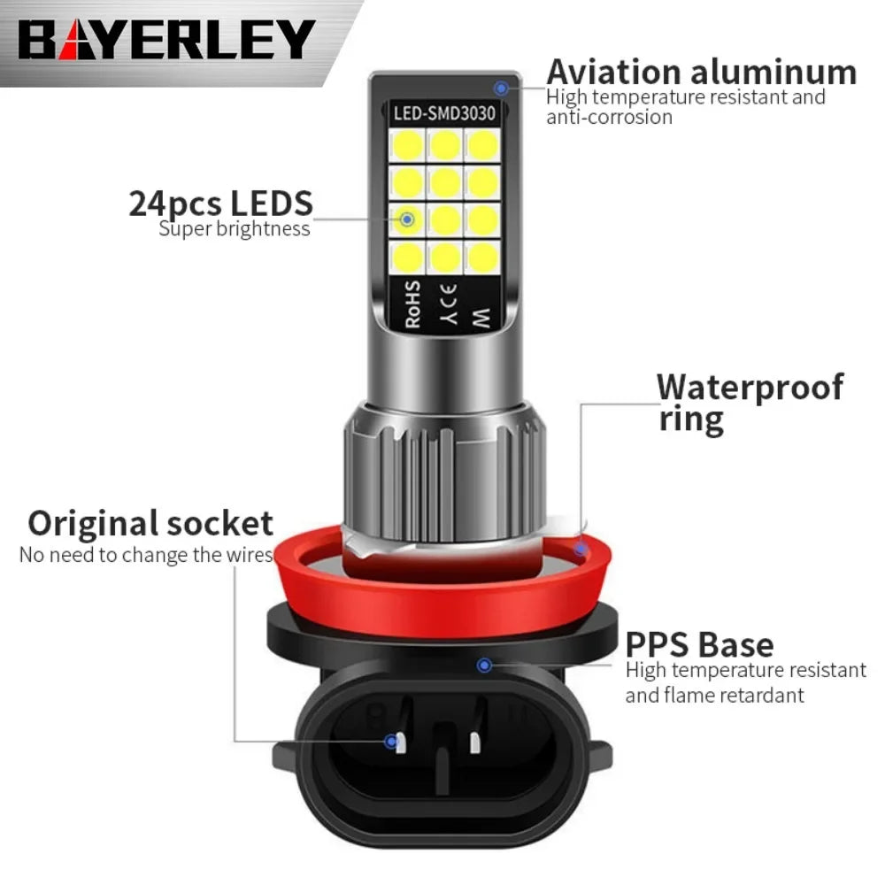 Car LED Fog Light H11 H7 9005 9006 with Flashing Emergency Warning Strobe Led Light 9005 9006 H3 880 88112V 24Leds Auto Lights