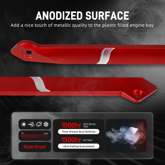 QT BEVINSEE Headlight Support Bracket for VW for Golf MK7/7.5 GTI/R 5G BA BE BQ for Golf 7 Replaces 5G0805932 5G0805931