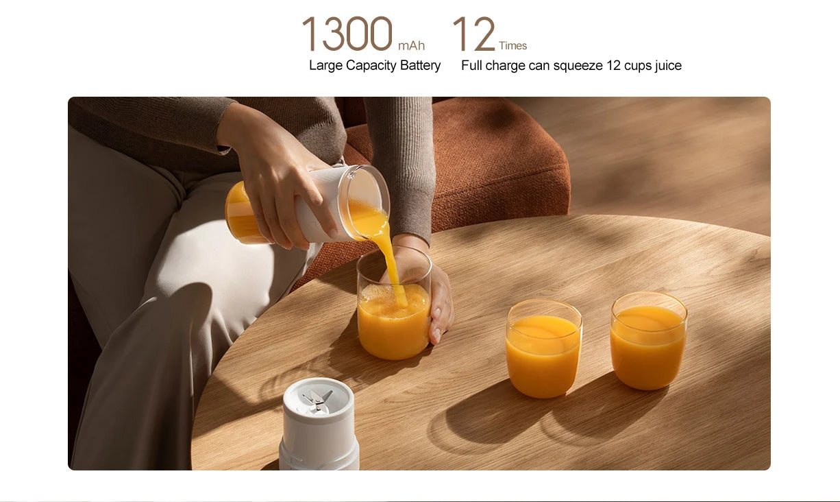Portable Blender 2,40S Quickly Squeeze Juice, 19500 rpm, 300ML Capacity Mixer Juicer