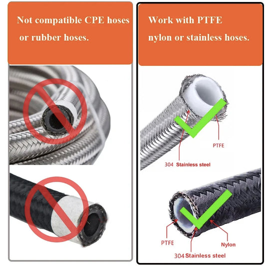 AN4 AN6 AN8 AN10 3m/10ft E85 Tube Nylon Stainless Steel Braided PTFE Black Fuel Line Fitting Kit with 6 pcs Swivel Hose Ends