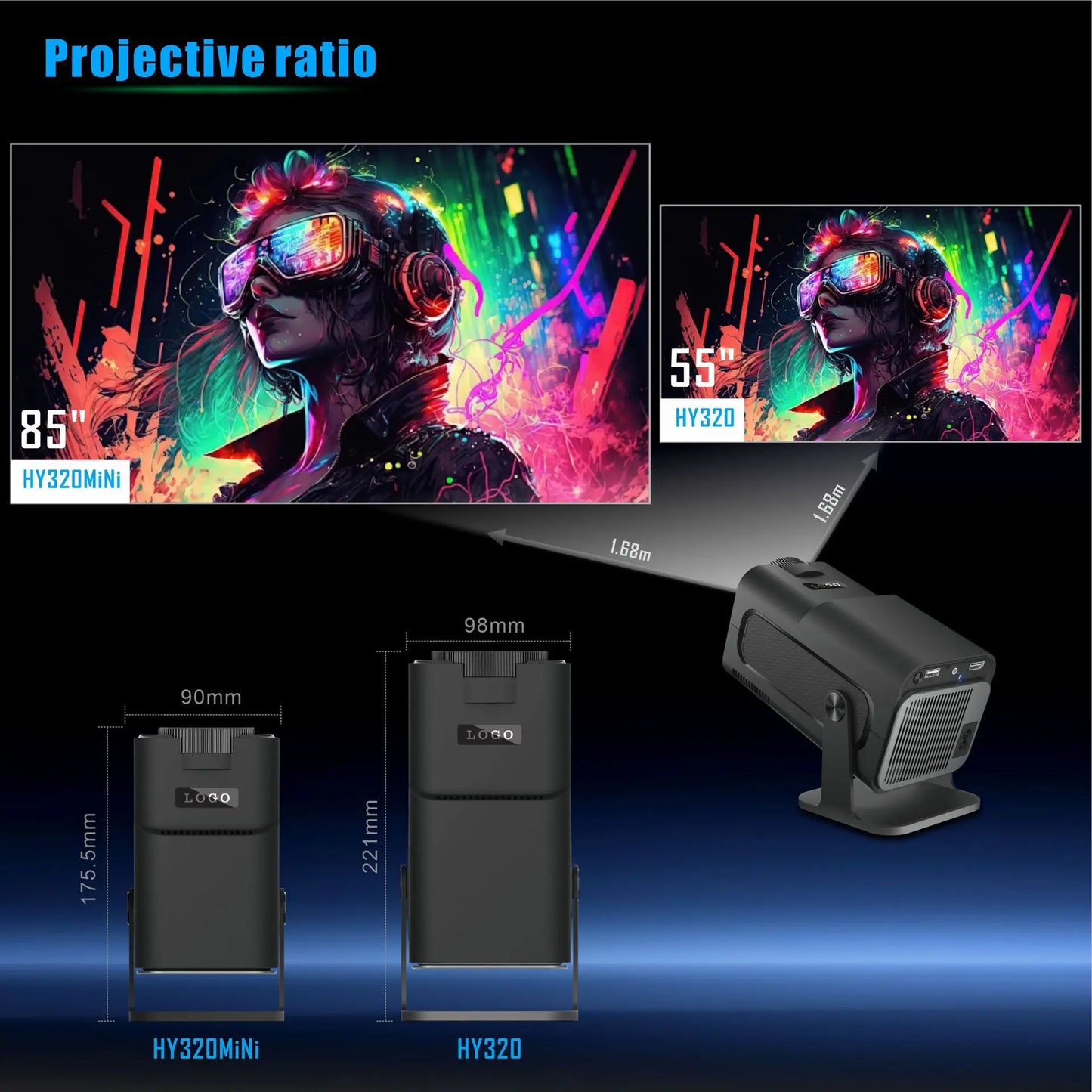 Xiaomi Android 11 HY320 Mini Projector 4K Native 1080P Dual Wifi6