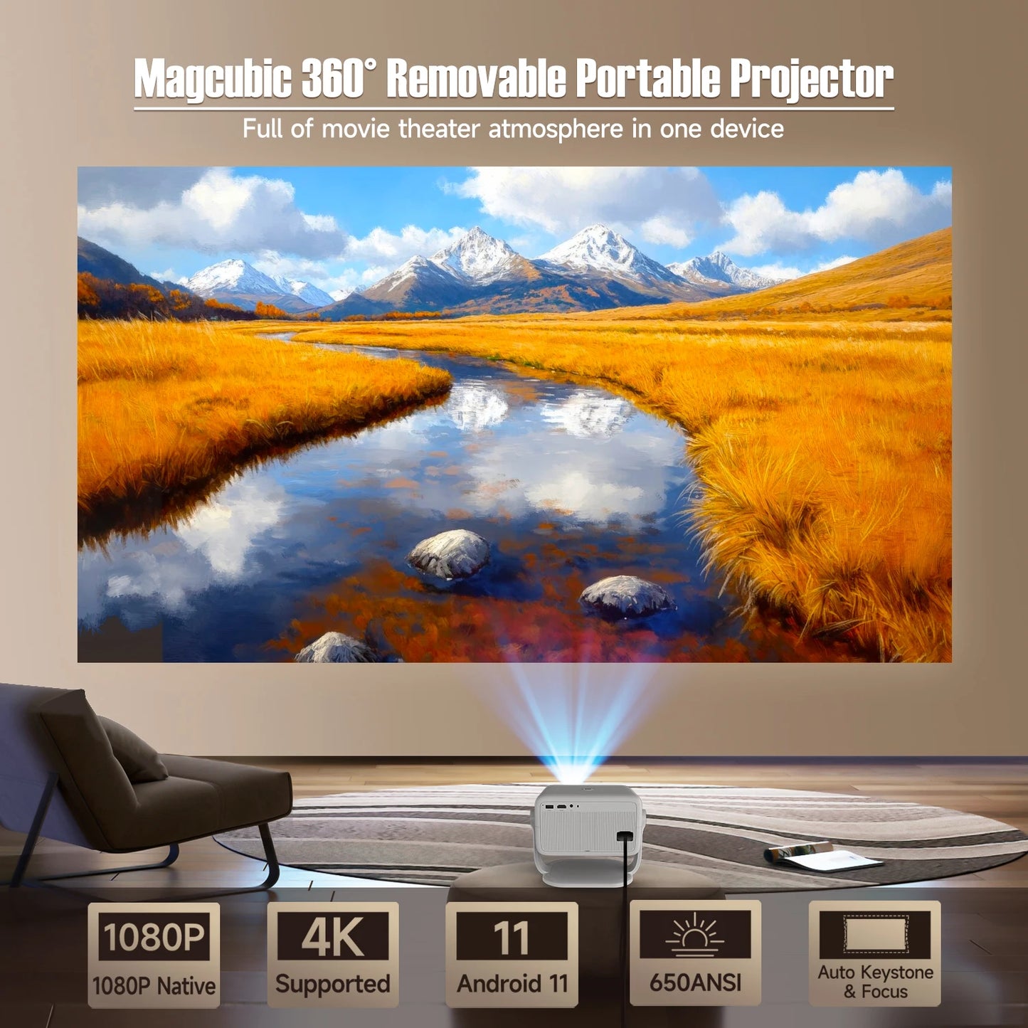 Magcubic 4K L018 Projector 650ANSI Native 1080P Auto Focus & Keystone 360° Rotate Android 11 BT 5.2 WIFI6 Portable Home Theatre