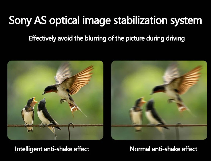 Dashcam For Peugeot 5008 GT II SUV 3008 2018-2023 For DS7 Crossback 2018-2019 For Citroen C5 hybrid 2019-2023 Car DVR Dash Cam