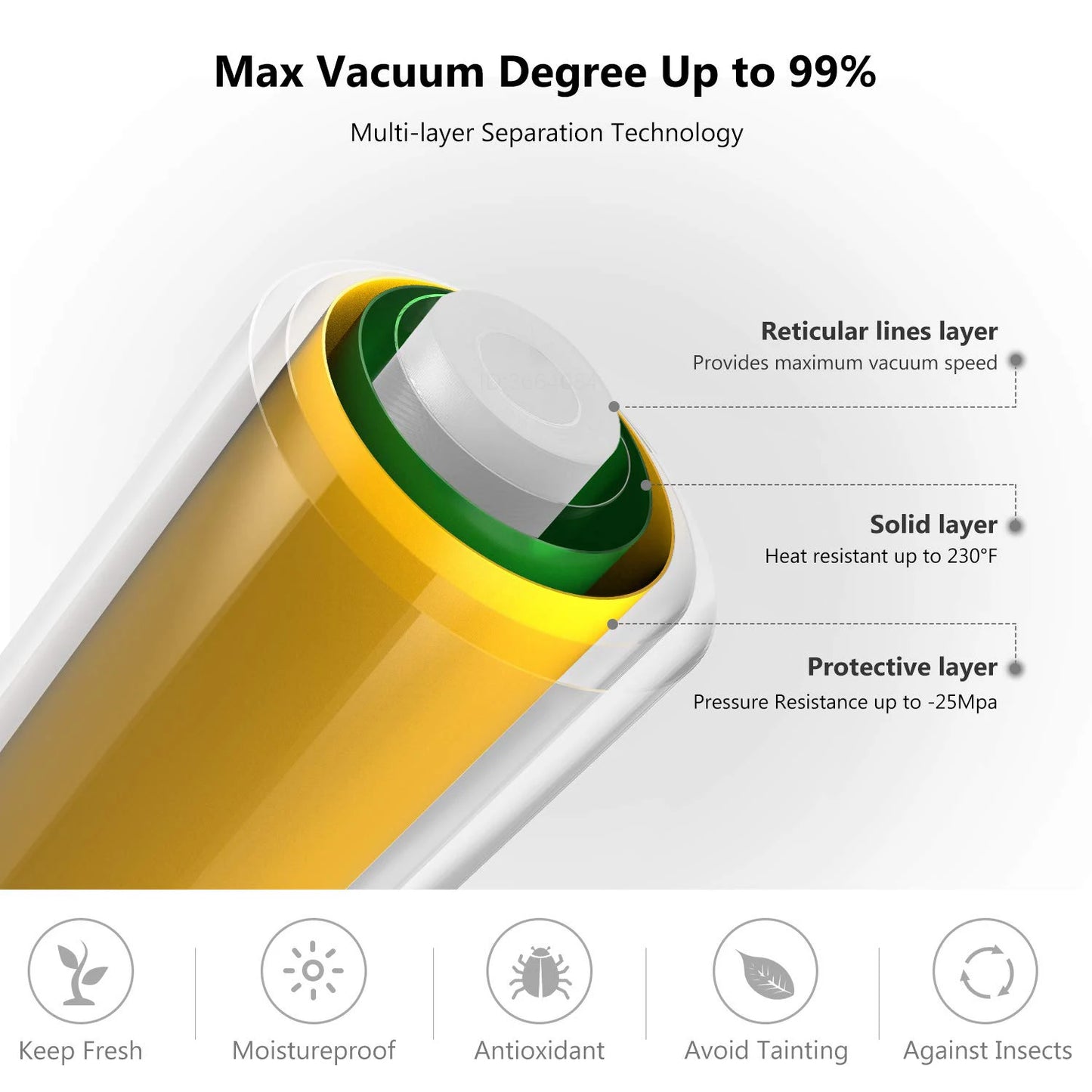 Sous Vide Roll Bags For Vacuum Packing Machine