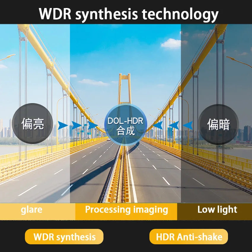 Dashcam For Peugeot 5008 GT II SUV 3008 2018-2023 For DS7 Crossback 2018-2019 For Citroen C5 hybrid 2019-2023 Car DVR Dash Cam