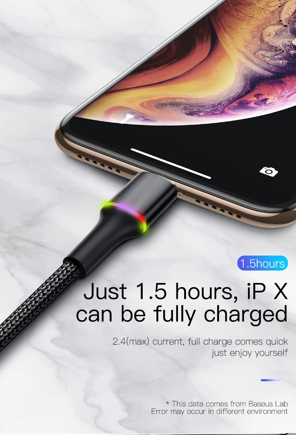 Lighting USB Cable For iPhone 14 13 12 11 Pro Max X Fast Charging Charger Cable For iPhone 8 7 6 6s iPad Data Wire Cord