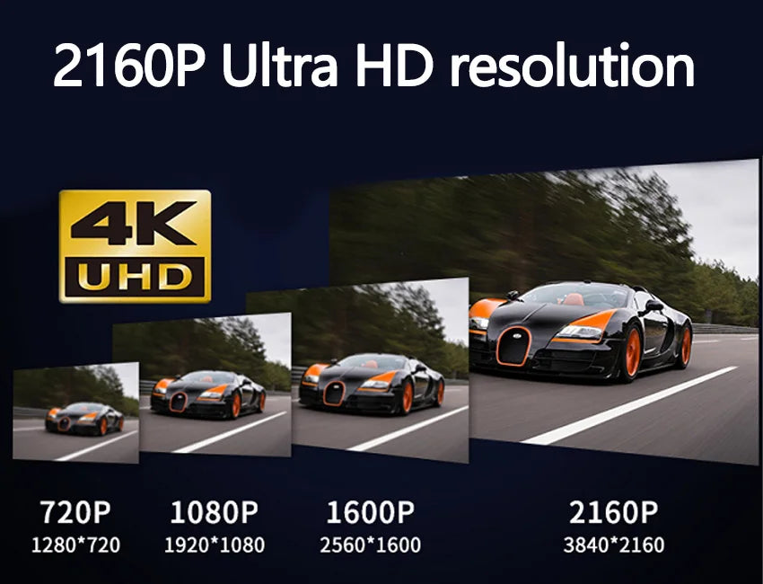 Dashcam For Peugeot 5008 GT II SUV 3008 2018-2023 For DS7 Crossback 2018-2019 For Citroen C5 hybrid 2019-2023 Car DVR Dash Cam