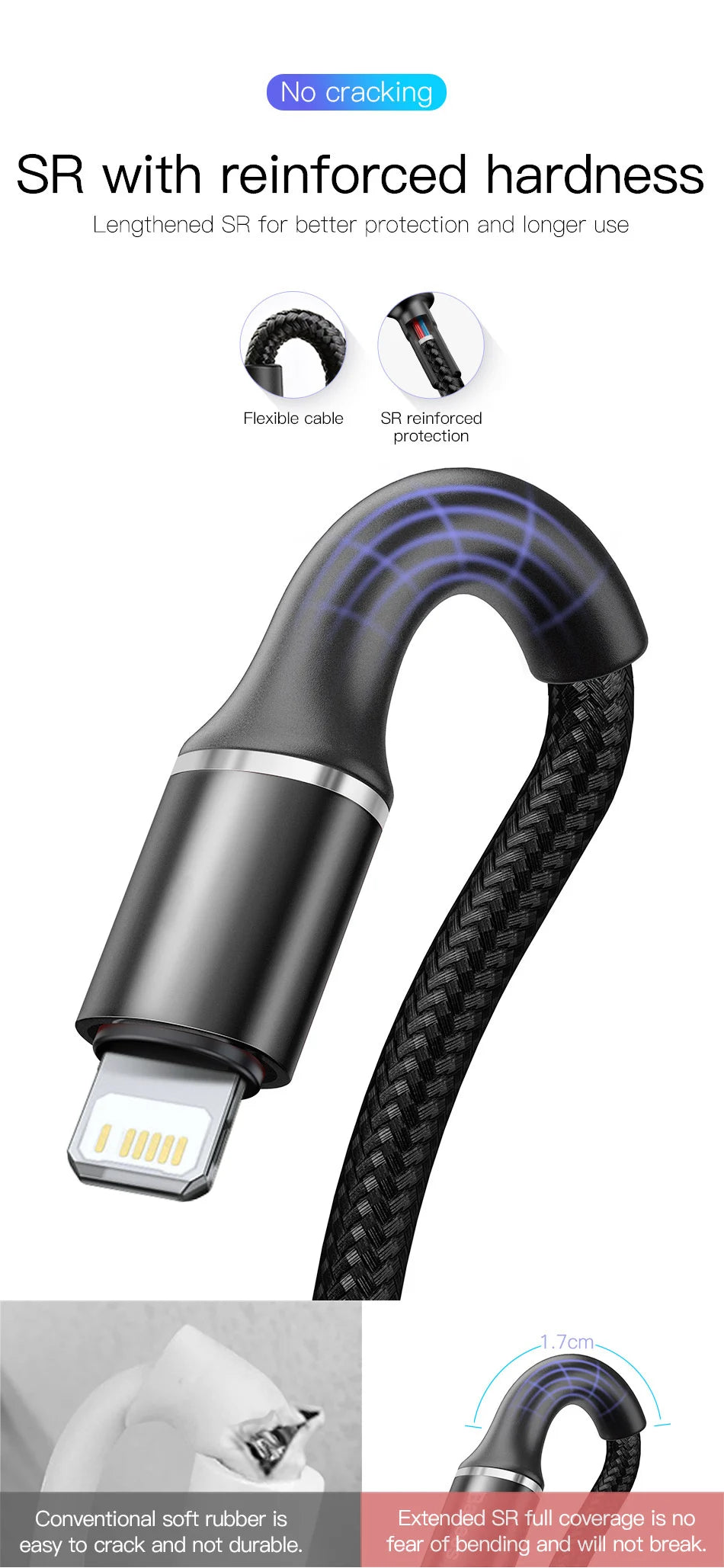 Lighting USB Cable For iPhone 14 13 12 11 Pro Max X Fast Charging Charger Cable For iPhone 8 7 6 6s iPad Data Wire Cord