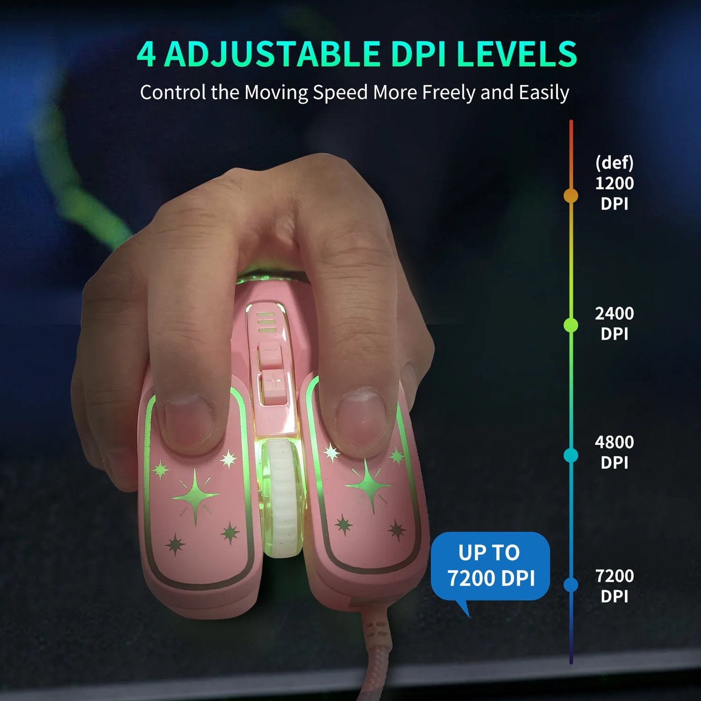 USB Gaming Mouse RGB Backlit Ergonomic Game Mice 7D Esports Wired Mouse for Laptop PC Gamer