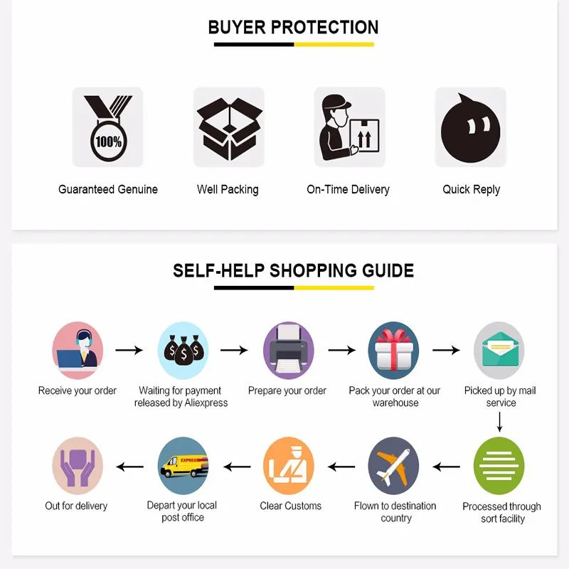 150pcs/set Round Terminal Block DJ431 O-type Lugs Terminals Cold-Pressed Connector Copper Tab Wiring Nose Combination Set New