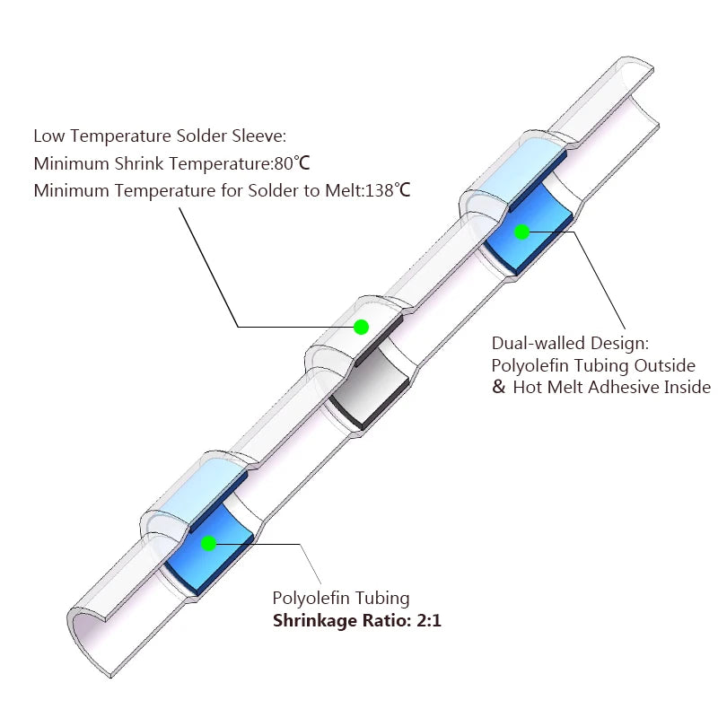 Box-Packed Thermal Shrinkage Electrical Car Wire Connector Solder Extrusion Terminals Block Cable Solder Sleeve