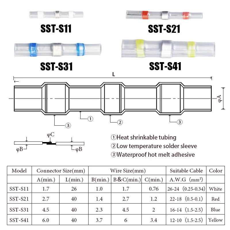 Box-Packed Thermal Shrinkage Electrical Car Wire Connector Solder Extrusion Terminals Block Cable Solder Sleeve