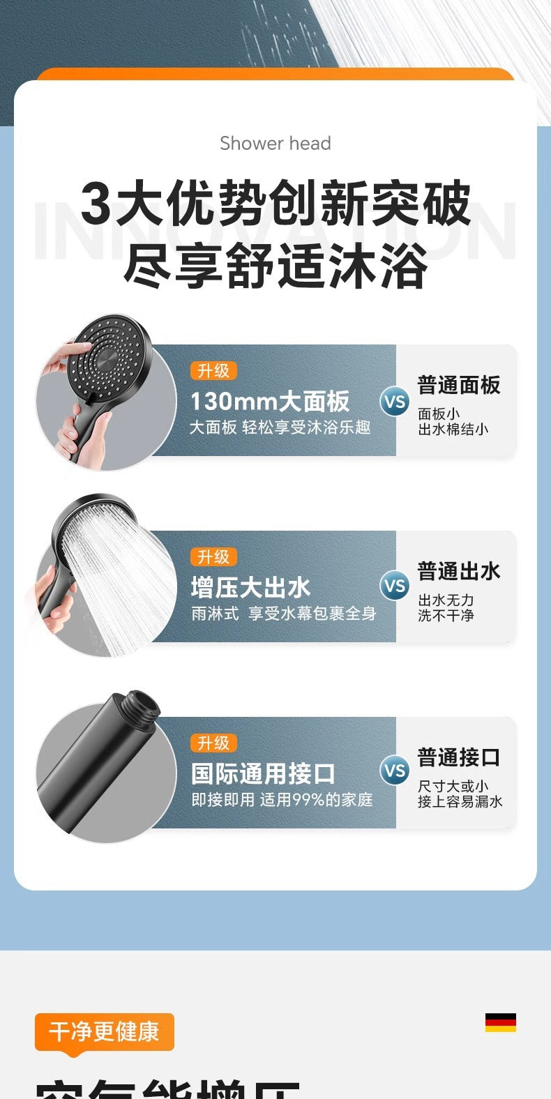10 Inches Supercharge Shower Head Set 3 Modes High Pressure Rainfall Bathroom Shower ﻿