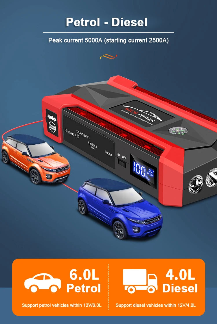 30000mAh Car Jump Starter Portable Car Battery Booster Charger 12V Car Emergency Start Power Supply Starting Device Car Starter