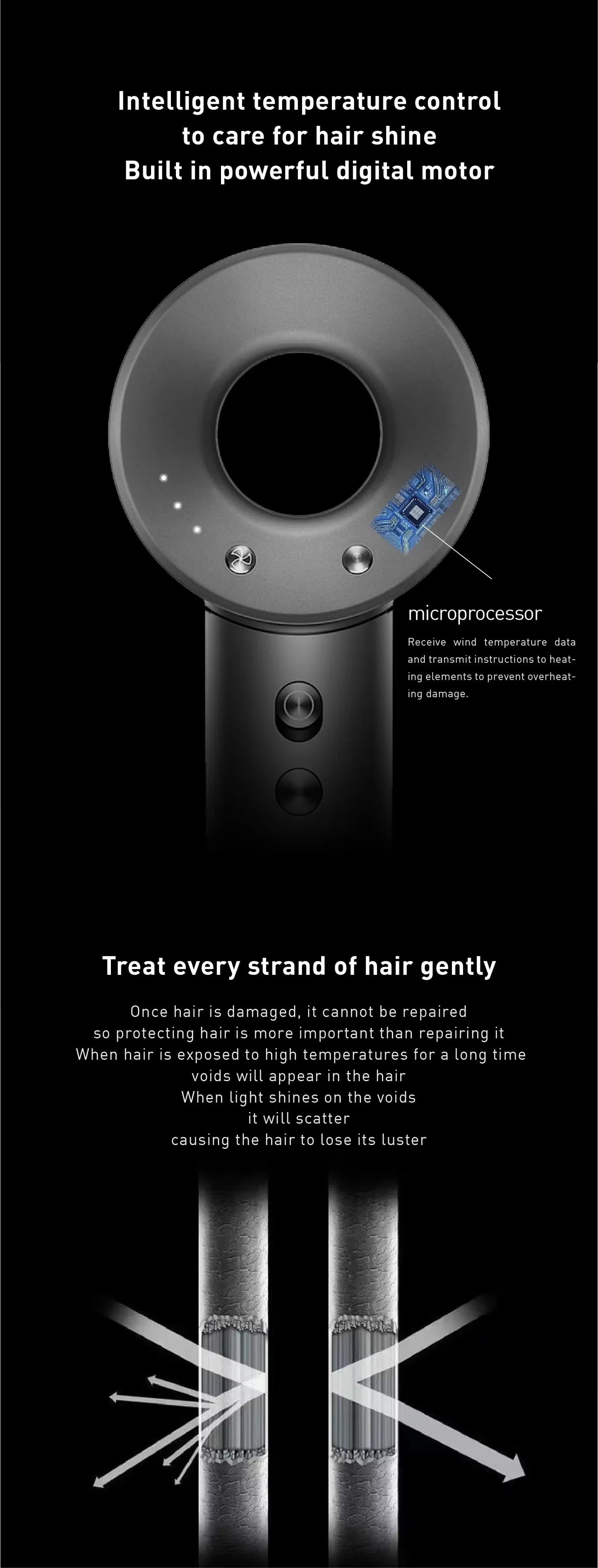 High-speed Negative Ion Hair Care Hair Dryer 110000rpm Wind Speed 62m/second Fast Drying Household Super Hair Dryer