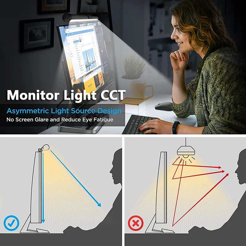 LED Desk Lamp Monitor Light Bar Eye-Care Stepless Dimming Lighting
