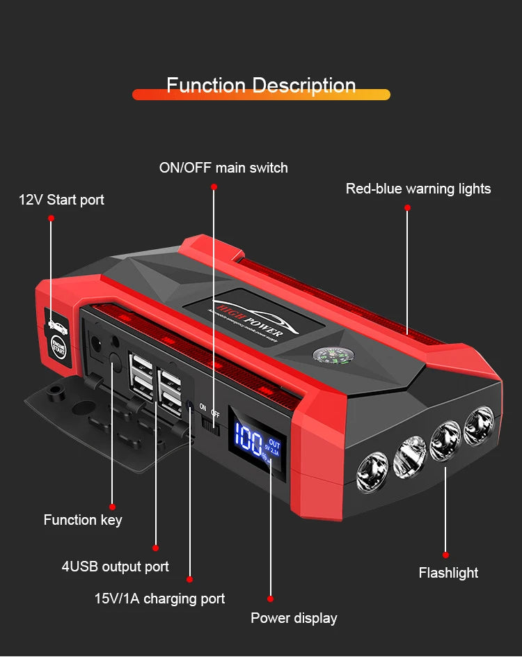 30000mAh Car Jump Starter Portable Car Battery Booster Charger 12V Car Emergency Start Power Supply Starting Device Car Starter