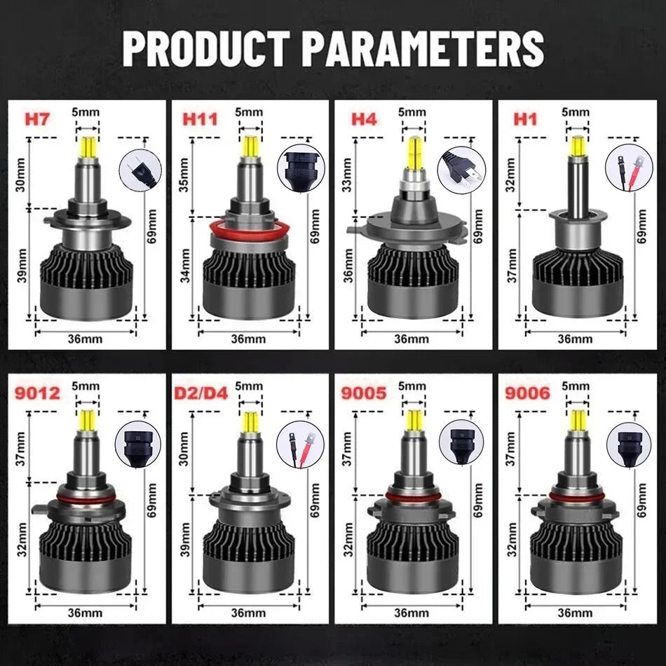 OVEHEL H4 H11 LED 360 3400000LM 2600W Canbus 9012 H7 H1 H3 H8 D1S D2S HB3 9005 HB4 9006 Led Car Headlight 6000K Fog Lamp 12V