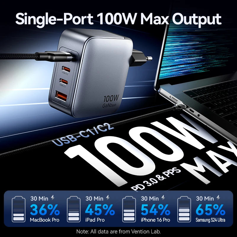 Vention 100W GaN Charger 4 Ports USB C Charger Quick Charge For Macbook Laptop Tablet PD Fast Charger For iPhone 16 15 14 Pro