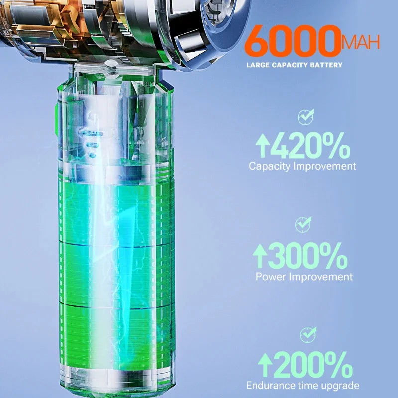 Xiaomi Youpin Car Vacuum Cleaner Strong Suction Cordless Wireless Cleaner Portable HandHeld Vacuum Cleaner Cleaning Machine New