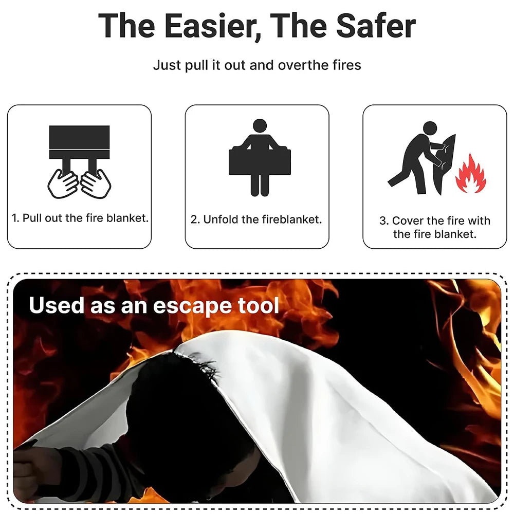 4 Size Emergency Fire Blanket for Home & Kitchen Fire Suppression Fiberglass