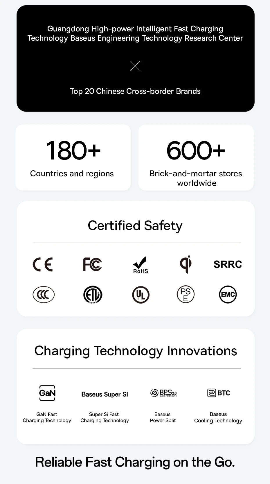 Baseus GaN Charger Universal Travel Adapter Built in 70W Retractable Cable 2AC 2 USB-A Type-C Fast Charging EU/UK/USA/AUS