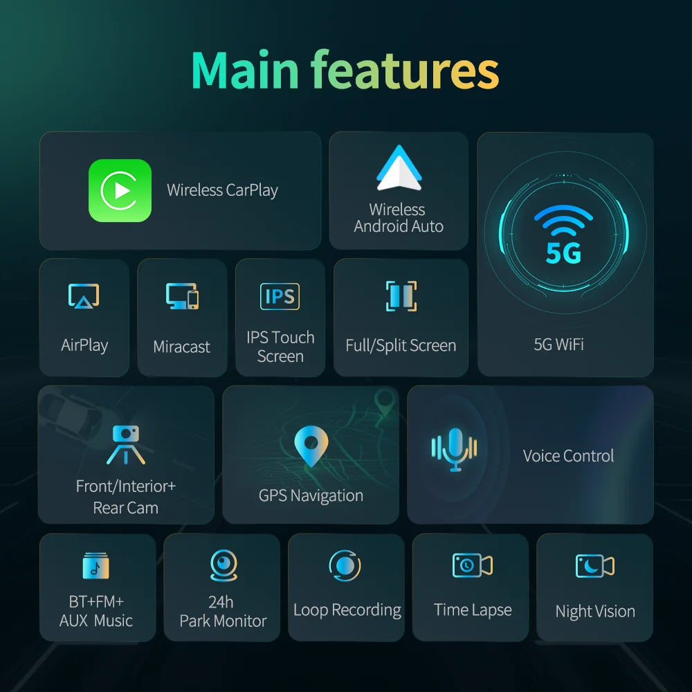 11.3" Imagebon H50  Dash Cam 4K ADAS Wireless CarPlay & Android Auto 3 Channel Recording Time Lapse 24h Park Monitor Black Box