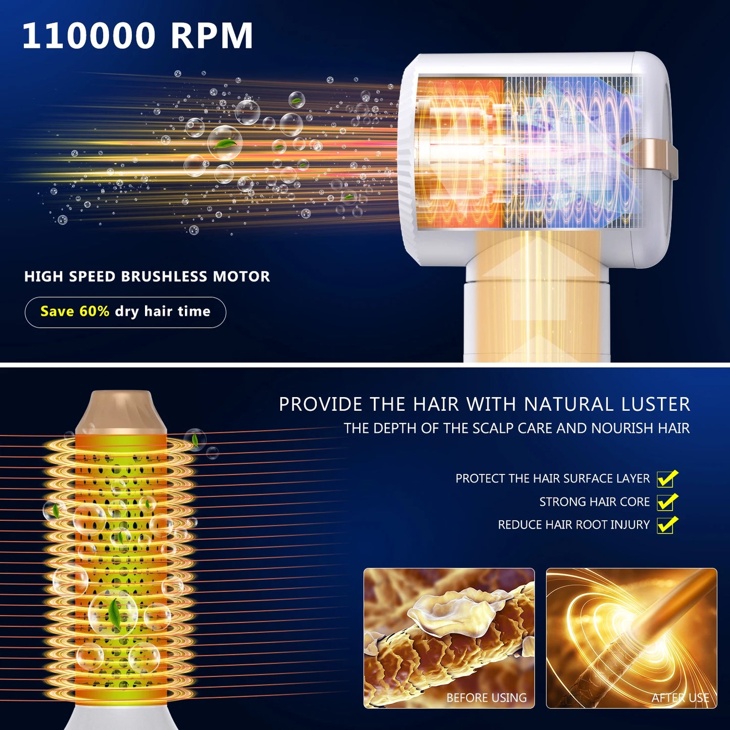 7 In 1 Hair Dryer Brush Brushless High Speed Hair Dryer with Diffuser Ionic Blow Dryer Hot Air Styling Comb Auto Hair Curler