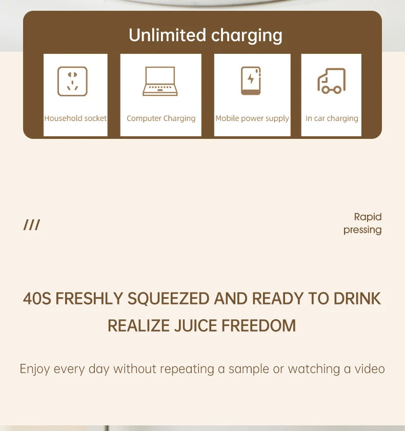 Portable Electric Juicer Cup for Smoothies