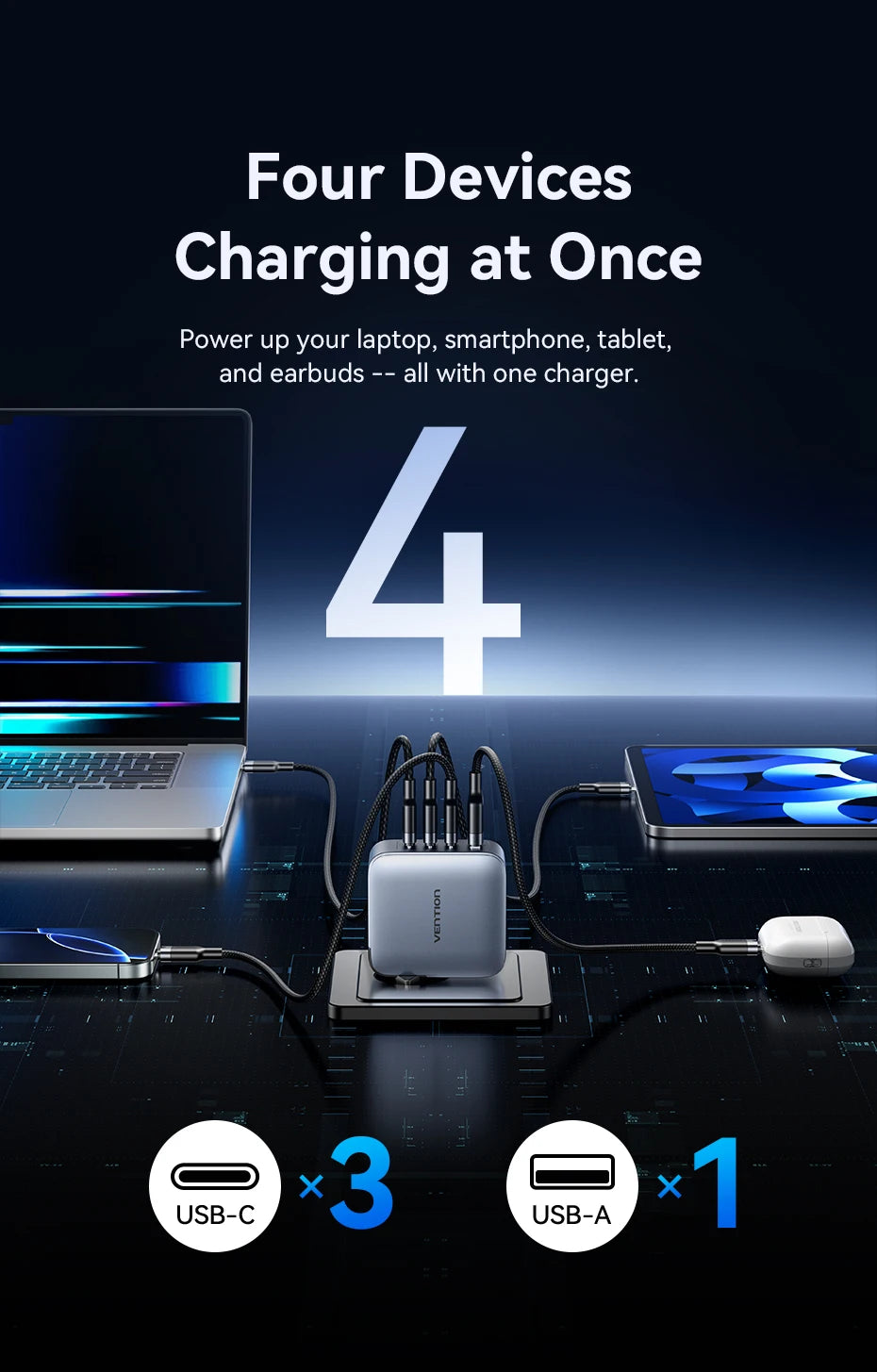 Vention 100W GaN Charger 4 Ports USB C Charger Quick Charge For Macbook Laptop Tablet PD Fast Charger For iPhone 16 15 14 Pro