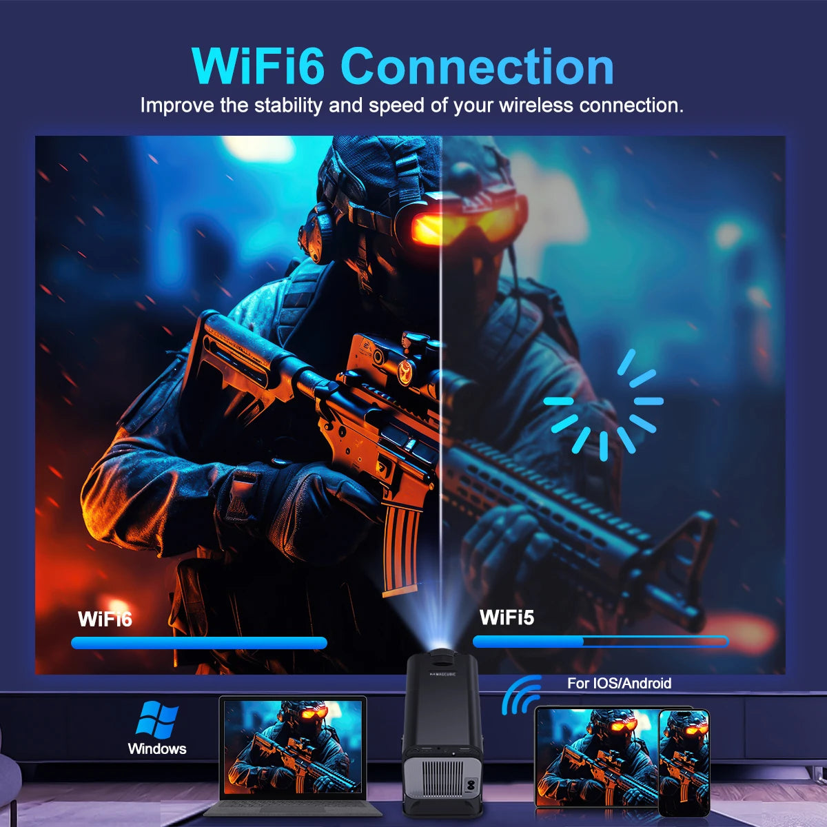 Magcubic HY320 Android11 4K HD Projector WiFi6
