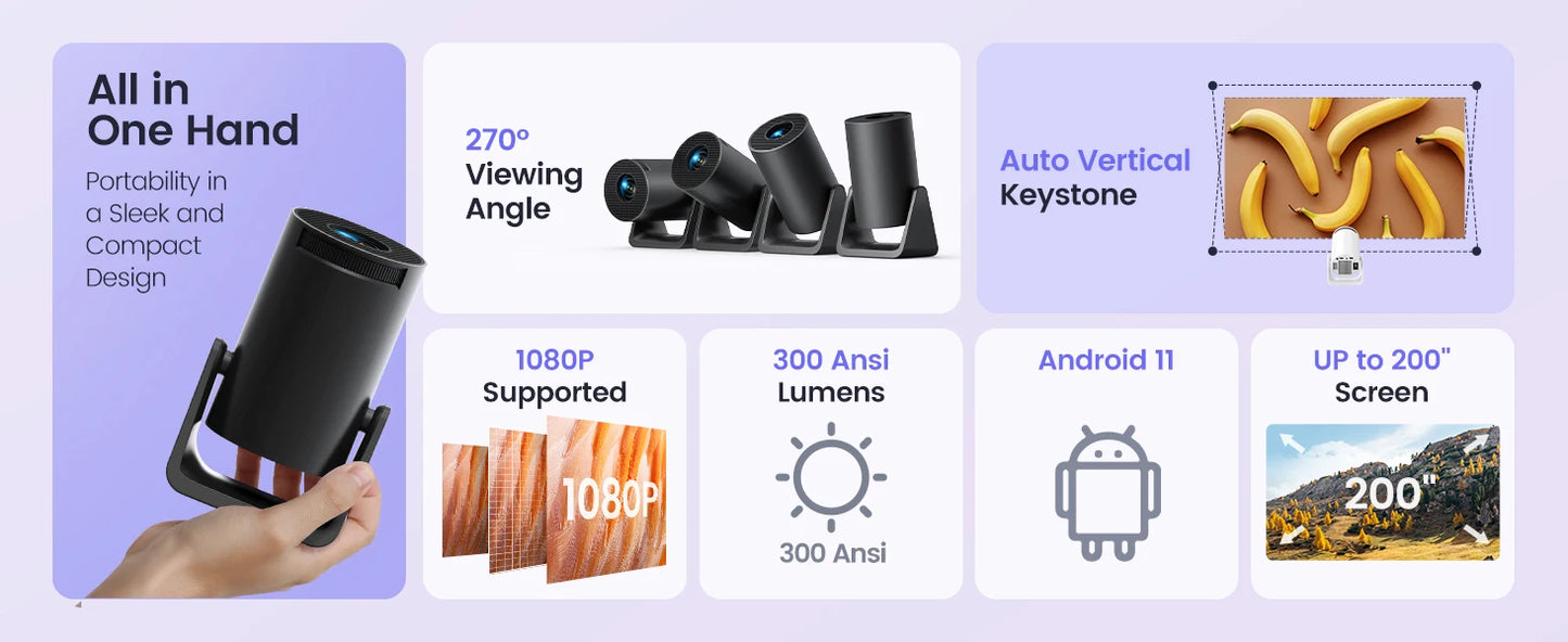 Wimius L1 Mini Projector 1080P Support 300 ANSI Android 11 Wifi Bluetooth Projector