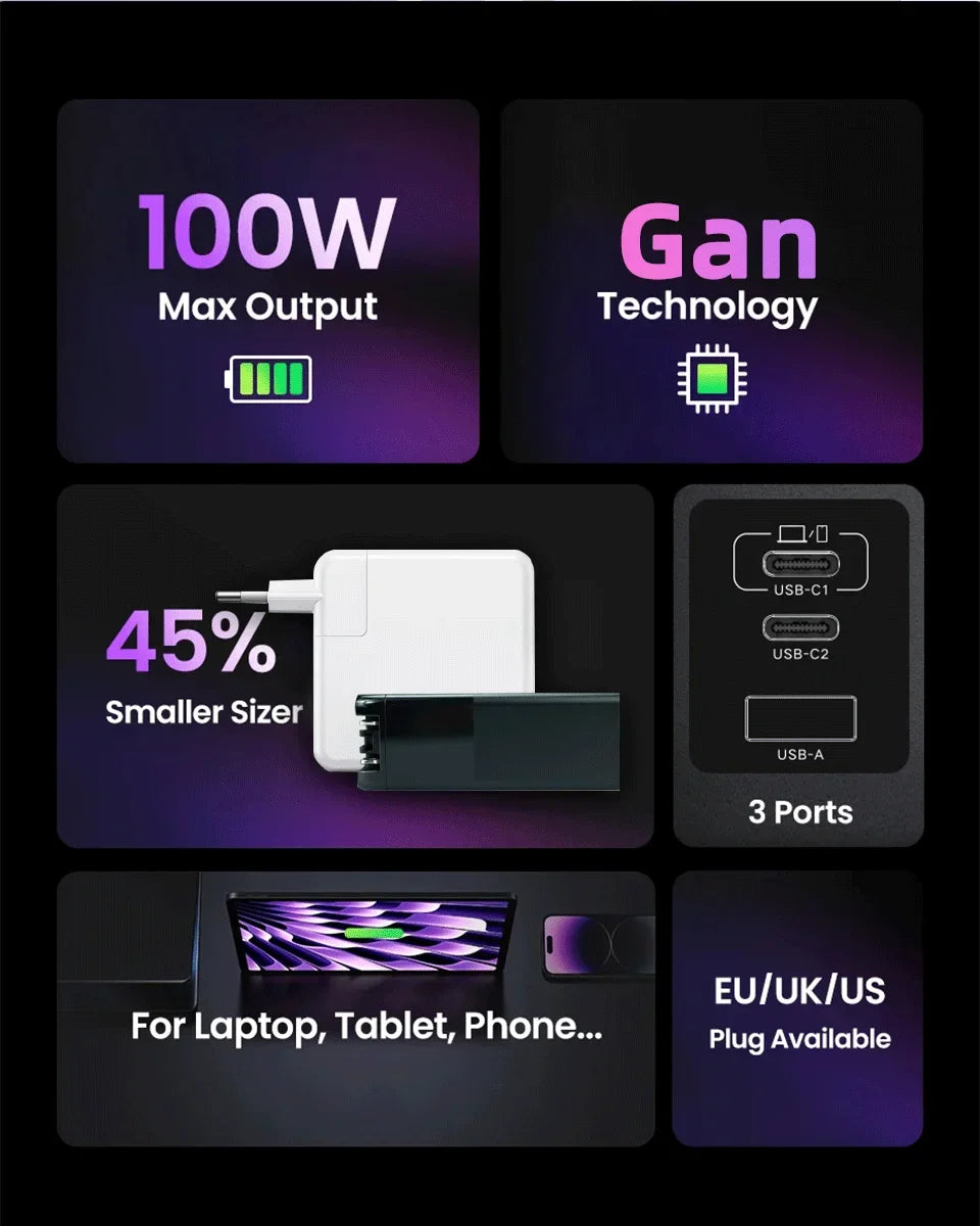 PD 100W GaN Charger USB Type C Fast Charger With Quick Charge 4.0 3.0 USB Phone Charger For iPhone 16 Pro Max Galaxy S24 Laptop