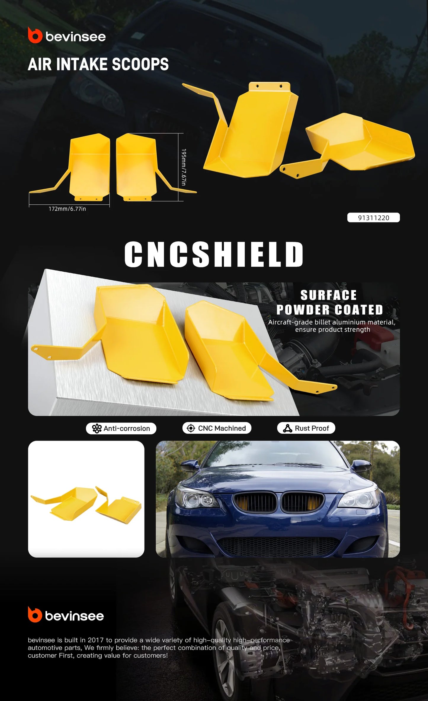 BEVINSEE Aluminum Air Intake Scoops for BMW E60 E61 M5 2007-2010