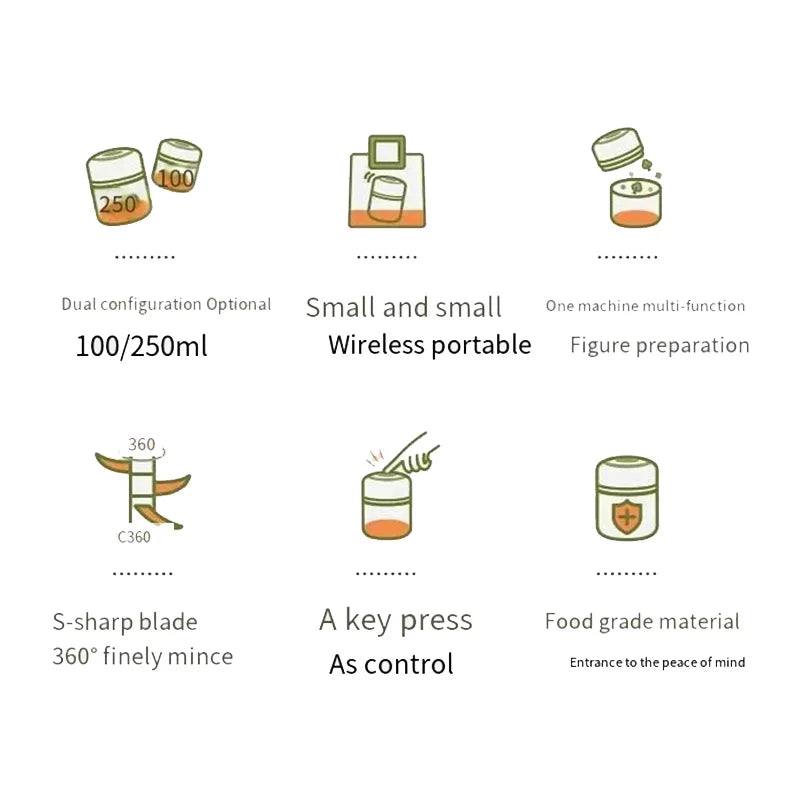 Automatic Electric Garlic Crusher Speedy Blender Usb Portable 250ml
