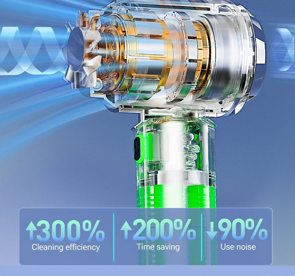 Xiaomi Youpin Car Vacuum Cleaner Strong Suction Cordless Wireless Cleaner Portable HandHeld Vacuum Cleaner Cleaning Machine New