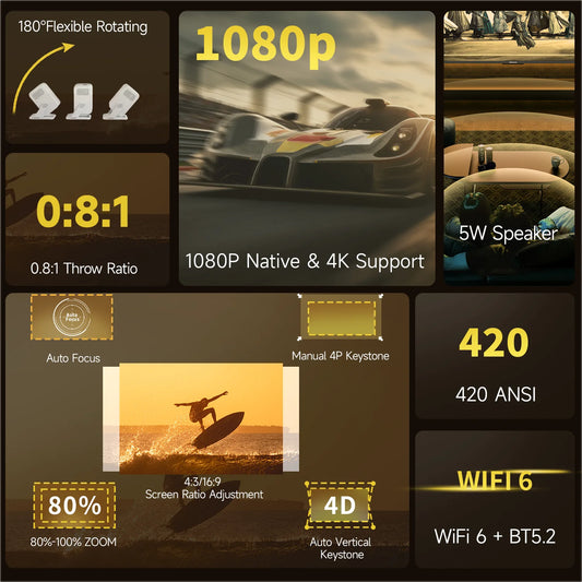 Magcubic Auto Focus 4K HD 1920*1080P 420ANSI Portable Projector Android