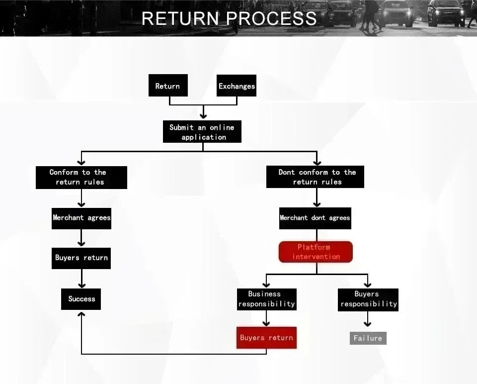BMW Front Bumper Kidney Grille Racing Grills For BMW 1 Series F20 F21 2015-2019 Replacement Double Slat Gloss Black Grilles