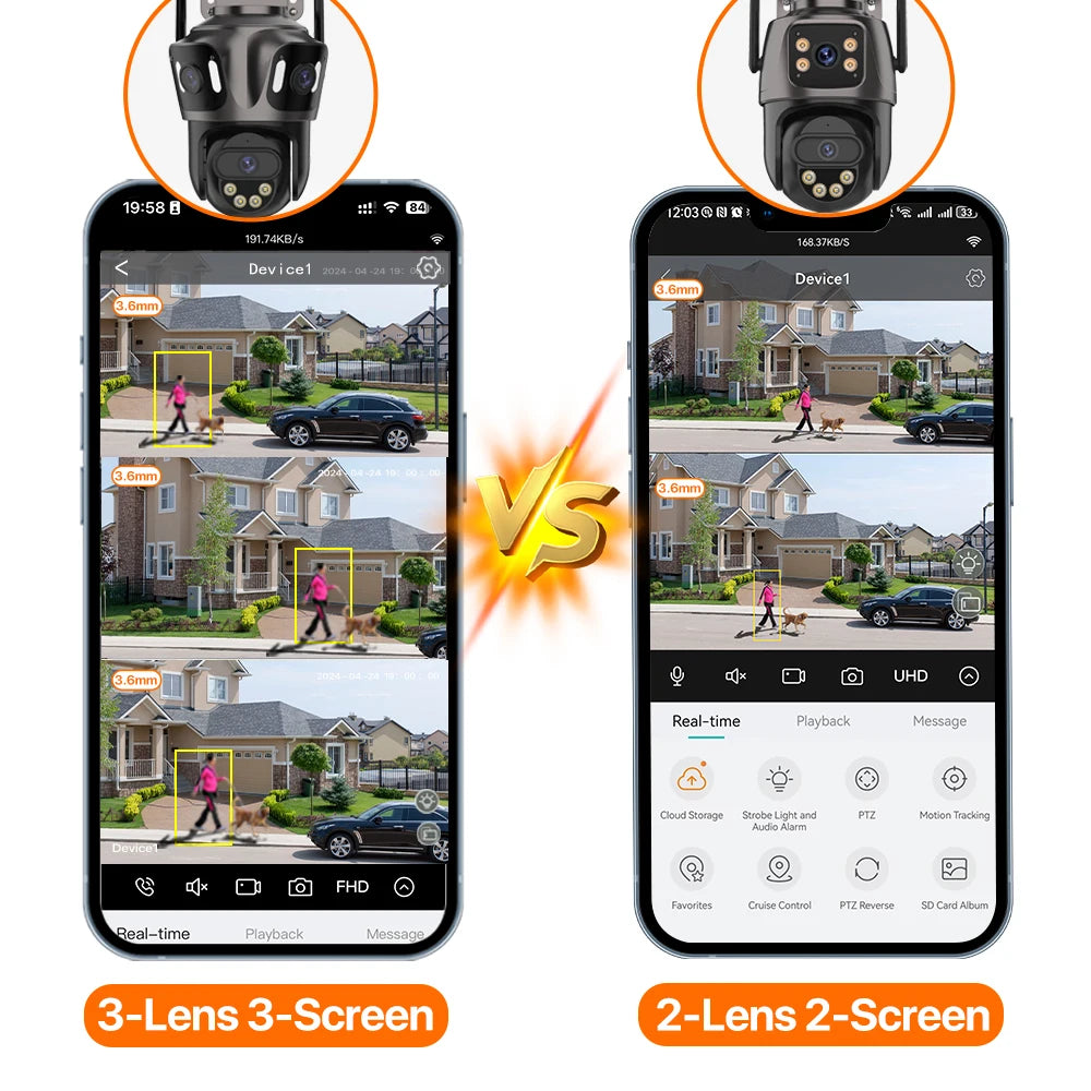 Security Camera Three Screen WIFI IP Camera Outdoor 4K Dual Lens PTZ Camera Ai Human Detection IP66 Waterproof CCTV