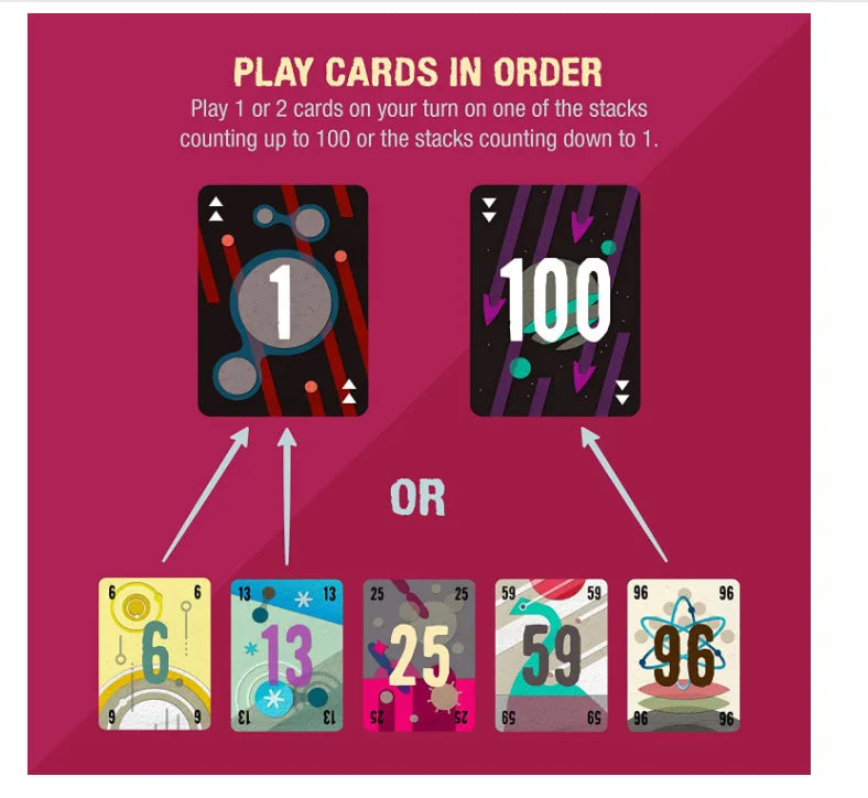 The Mind Card Game Puzzle Board Game Team Experience Interactive Game - The ming soulmates - The Mind Extreme Social Skills Game