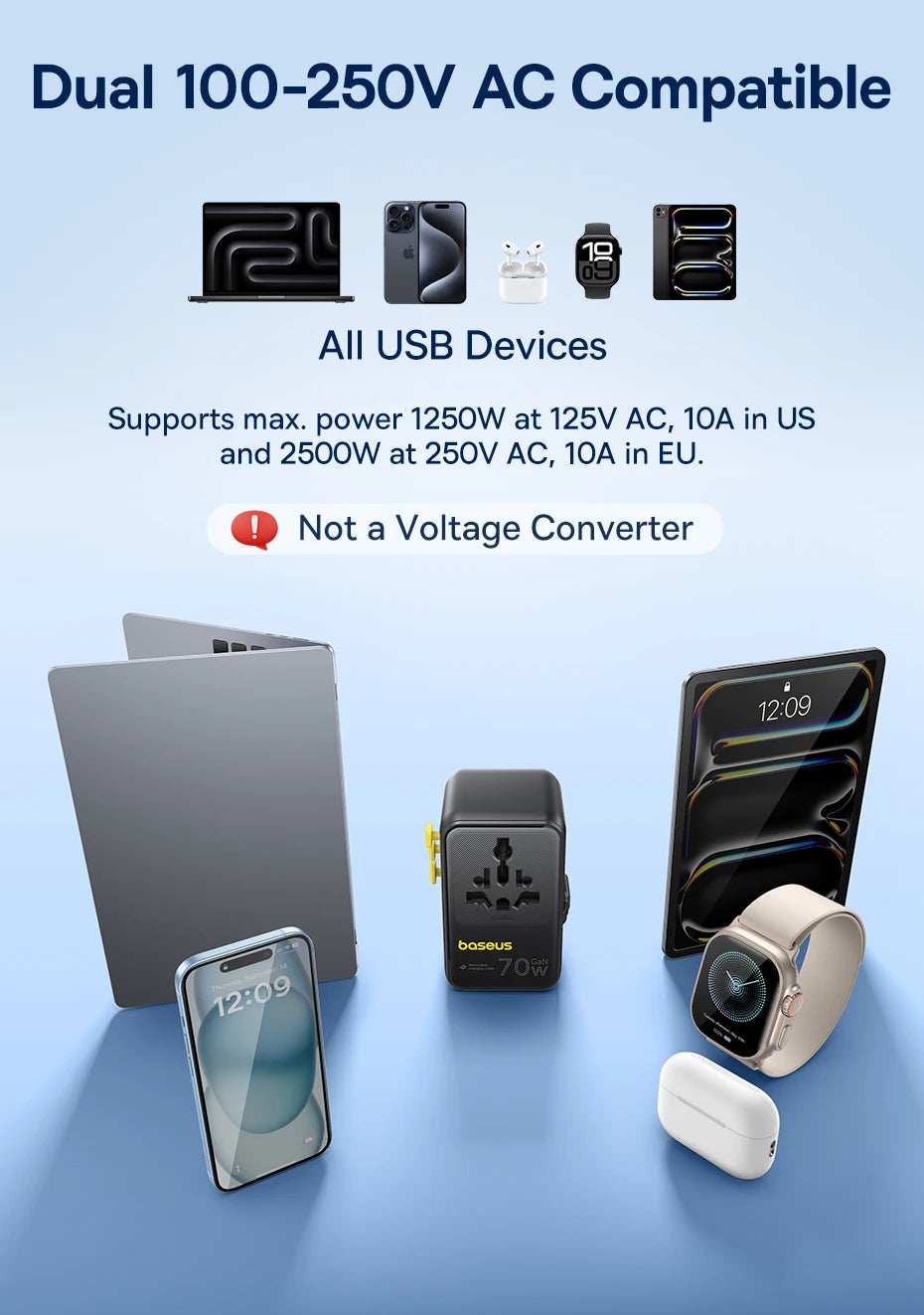 Baseus GaN Charger Universal Travel Adapter Built in 70W Retractable Cable 2AC 2 USB-A Type-C Fast Charging EU/UK/USA/AUS