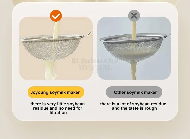 Mini Soymilk Maker 600ML Multifunction Food Blender Mixer