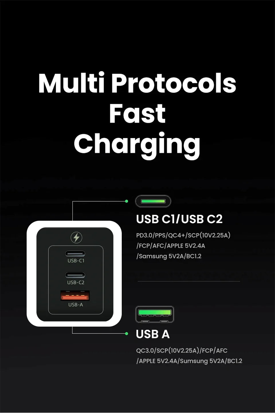 PD 100W GaN Charger USB Type C Fast Charger With Quick Charge 4.0 3.0 USB Phone Charger For iPhone 16 Pro Max Galaxy S24 Laptop