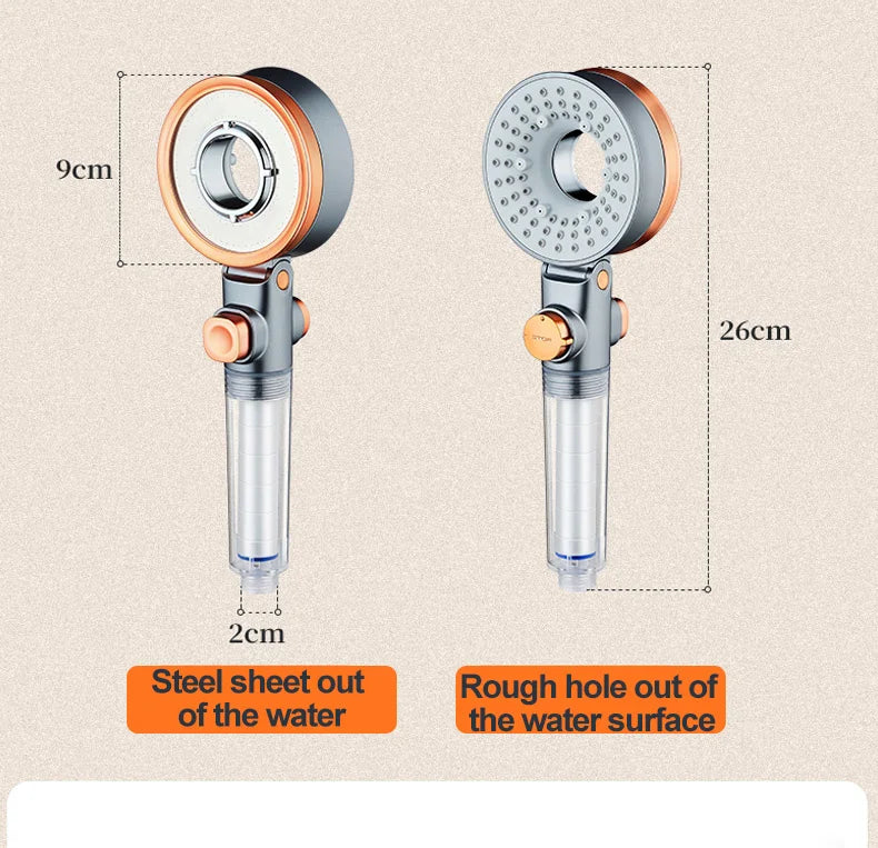 Double-sided shower head beauty filtered water purification three-speed pressurized