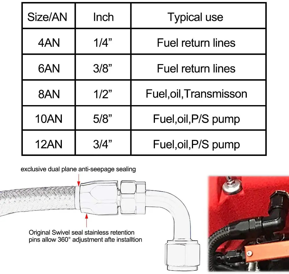 10FT AN6/AN8/AN10 Oil Fuel Fittings Hose End 0+45+90+180 Degree Oil Adaptor Kit Braided Oil Fuel Hose Line 3M Black With Clamps