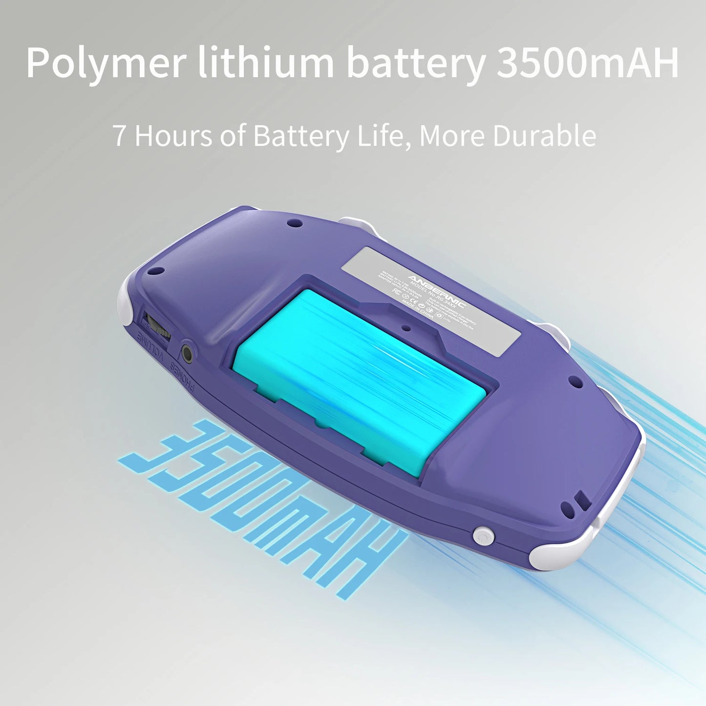 ANBERNIC RG 34XX Handheld Game Console 3.4” IPS 720*480 Screen Linux 64-bit 3500mAH Bluetooth RG34XX Retro Video Gaming Players