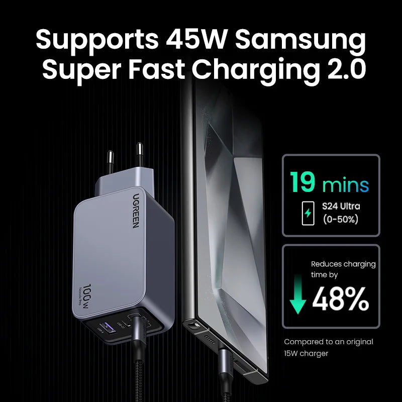 UGREEN 100W GaN Charger USB C Charger QC4.0 3.0 Quick Charge